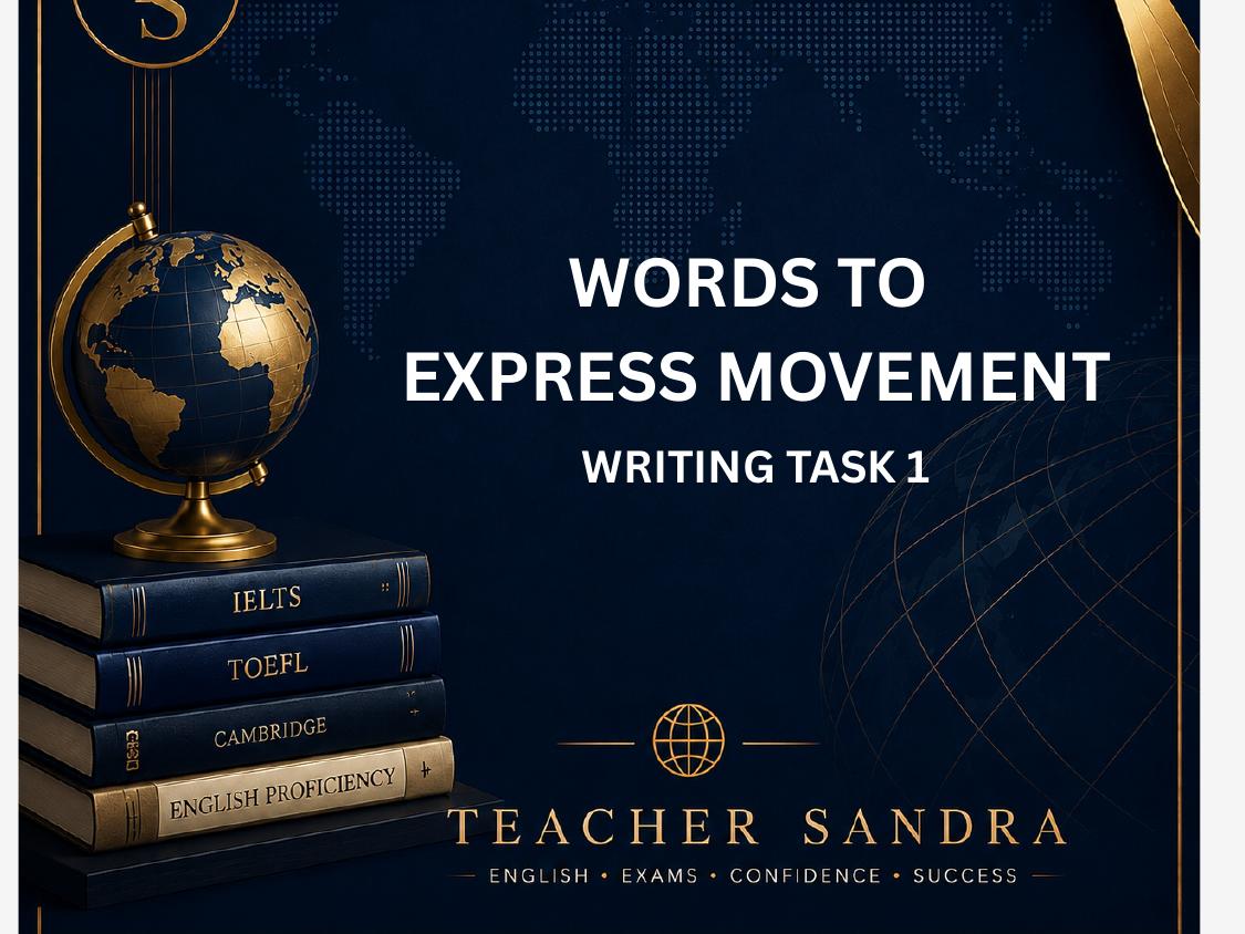 Words to Express Movement cover